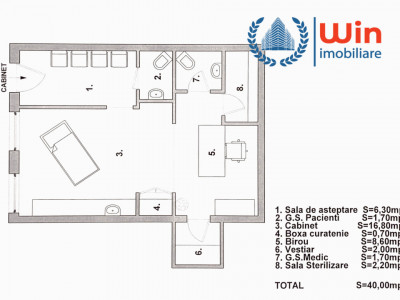 Apartament 1 camera pretabil pentru cabinet medical | 40mp | Manastur